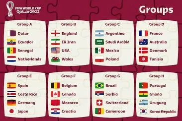 World Cup 2022 - All Teams jigsaw puzzle