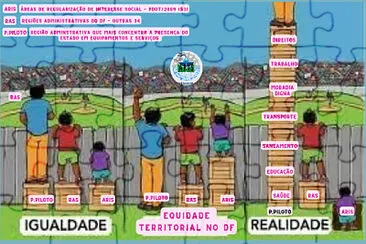 Equidade socioambiental do DF