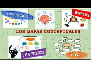 פאזל של Mapas conceptuales