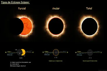 eclipse solar jigsaw puzzle