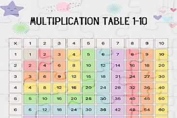 Tabla de multiplicar_Vanessa Herrera