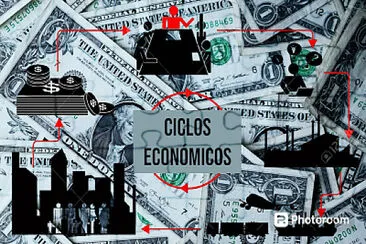 ciclo economico