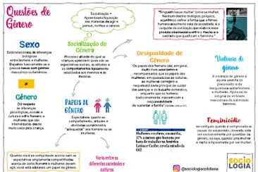 Sexualidade e Gênero