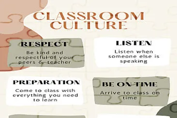 class culture