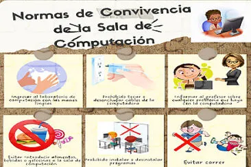 Reglas de la sala de computación