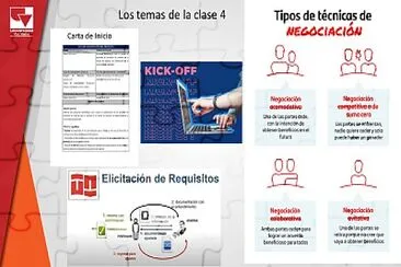 CLASE 4 DE PROYECTOS DE SOFTWARE