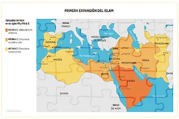 Expanción del islam