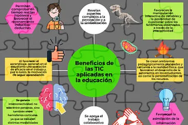 educacion