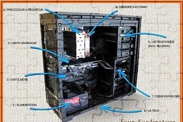 Intérieur tour d 'ordinateur jigsaw puzzle