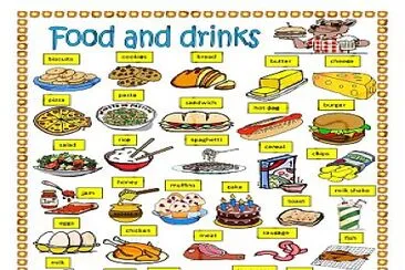 the food (la comida) jigsaw puzzle