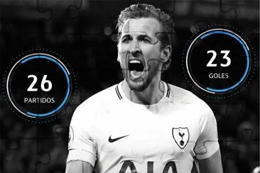 Harry Kane