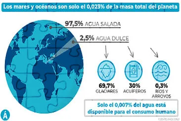 5Â° MEDALLA 1