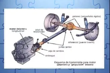 Sistema de