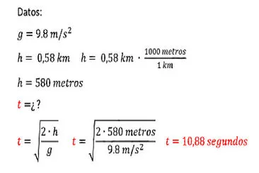 fisica ejercicio