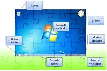 ESCRITORIO DE WINDOWS jigsaw puzzle