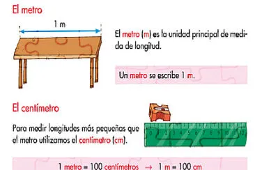 metro y centimetro