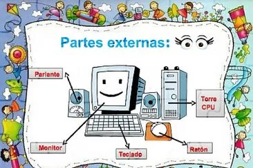 PARTES DE LA COMPUTADORA