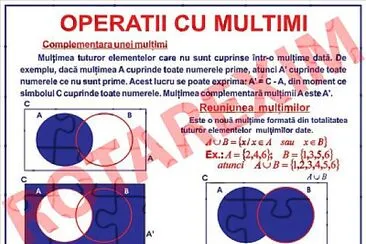 OPERATII CU MULTIMI