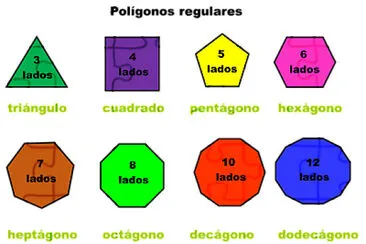 פאזל של IntroduÃ§Ã£o