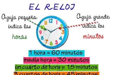 reloj jigsaw puzzle