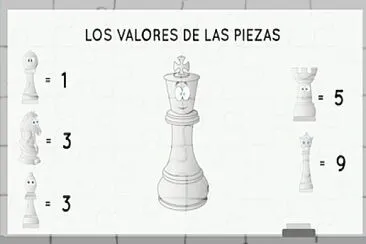 valor de las piezas