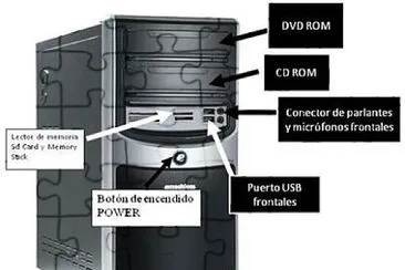 Rompecabezas CPU