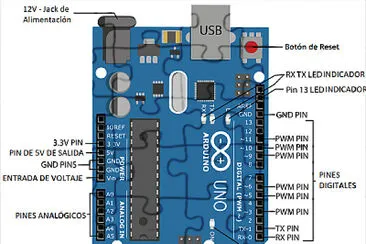 Arduino