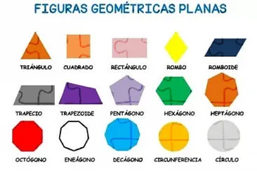 figuras geometricas