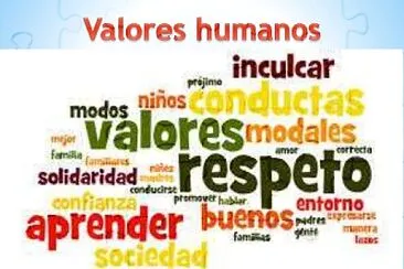 Los valores Humanos