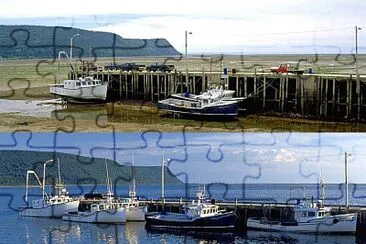 the extreme tides at the Bay of  Fundy