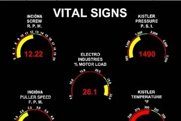 instrument gauges