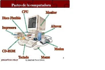 Tec - Informática