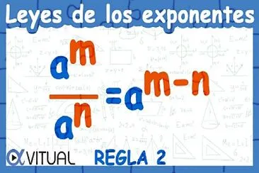 Multiplicación de exponentes con la misma base jigsaw puzzle