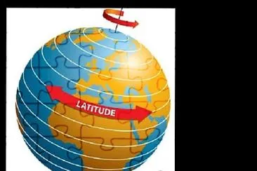 LATITUDE