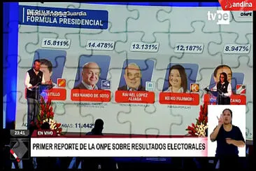 elecciones