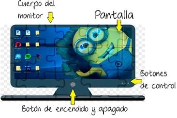 Rompecabeza Partes del CPU