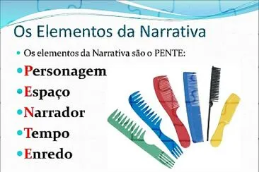 Elementos da narrativa