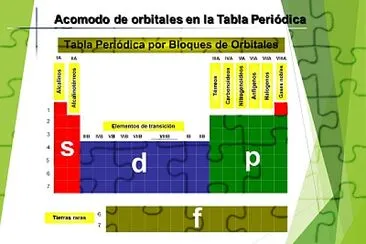 TABLA PERIODICA