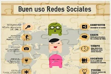 USO DE REDES SOCIALES