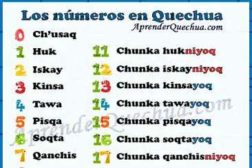 numeros en kichwa