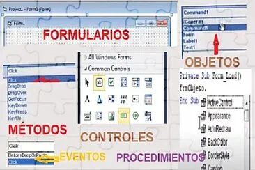 elementos de Visual Basic