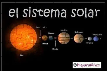 פאזל של El Sistema solar