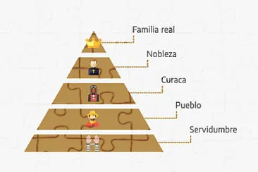 Sociales