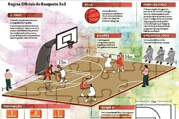 Basquete 3x3 jigsaw puzzle