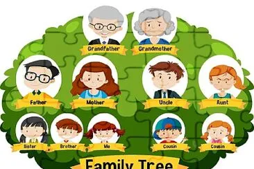 פאזל של Arbol Genealogico