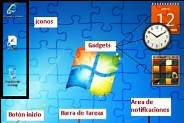 Escritorio Windows 7