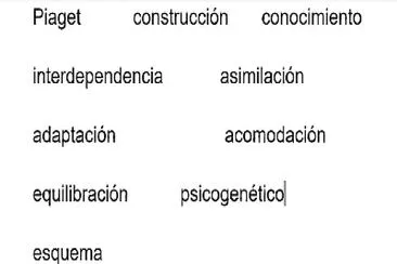 Psicogenético jigsaw puzzle