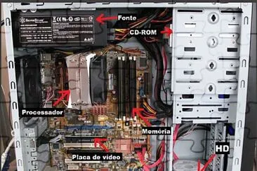 Peças do computador