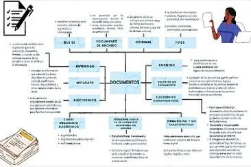 documentos