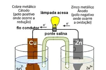 escola